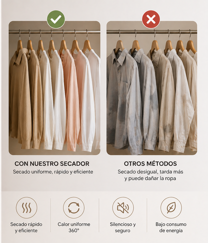 EcoDry Portable - Ropa seca en minutos, sin estrés ni ruido