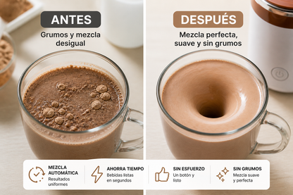 MixGo™ – Vaso Batidor Automático Portátil – Mezcla en segundos estés donde estés
