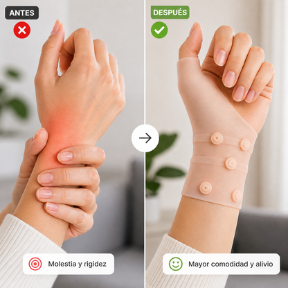FlexRelief™ Guante Terapéutico- Guante Anti Dolor de Muñeca