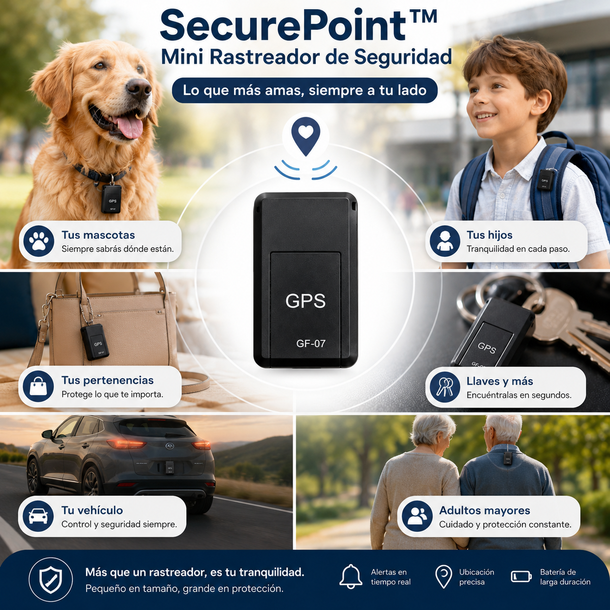 SecurePoint™-Mini Rastreador de Seguridad