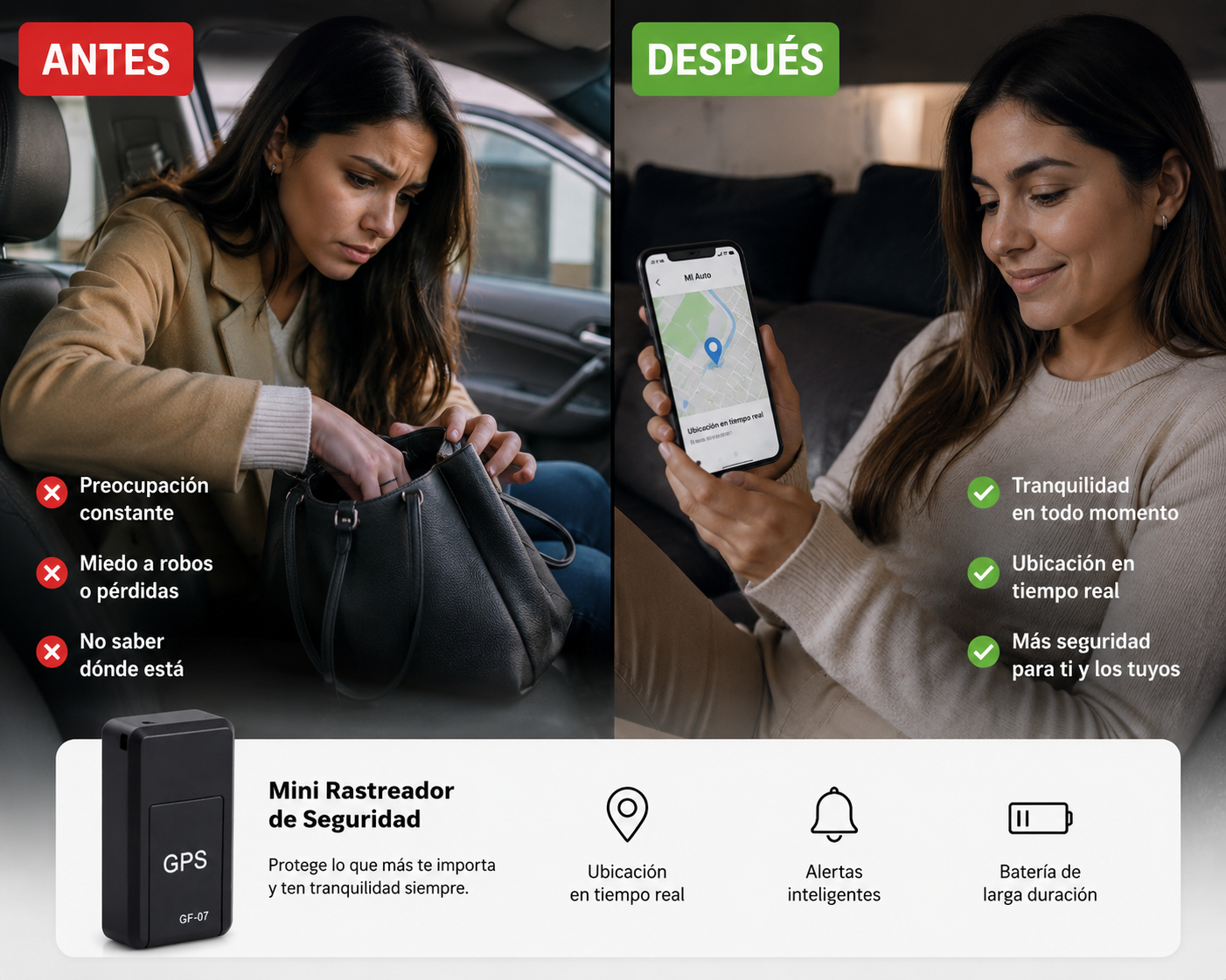 SecurePoint™-Mini Rastreador de Seguridad